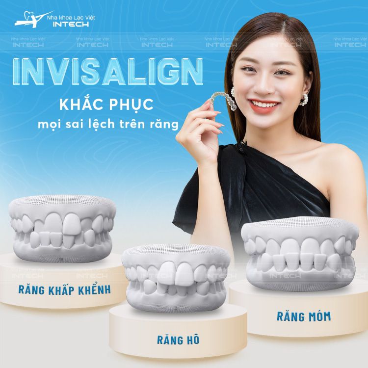 Hàng nghìn khách hàng khắc phục mọi tình trạng răng với Invisalign tại Lạc Việt Intech 
