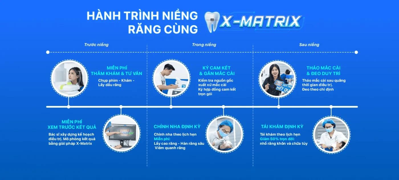 nieng rang lac viet intech nha khoa lac viet (4)