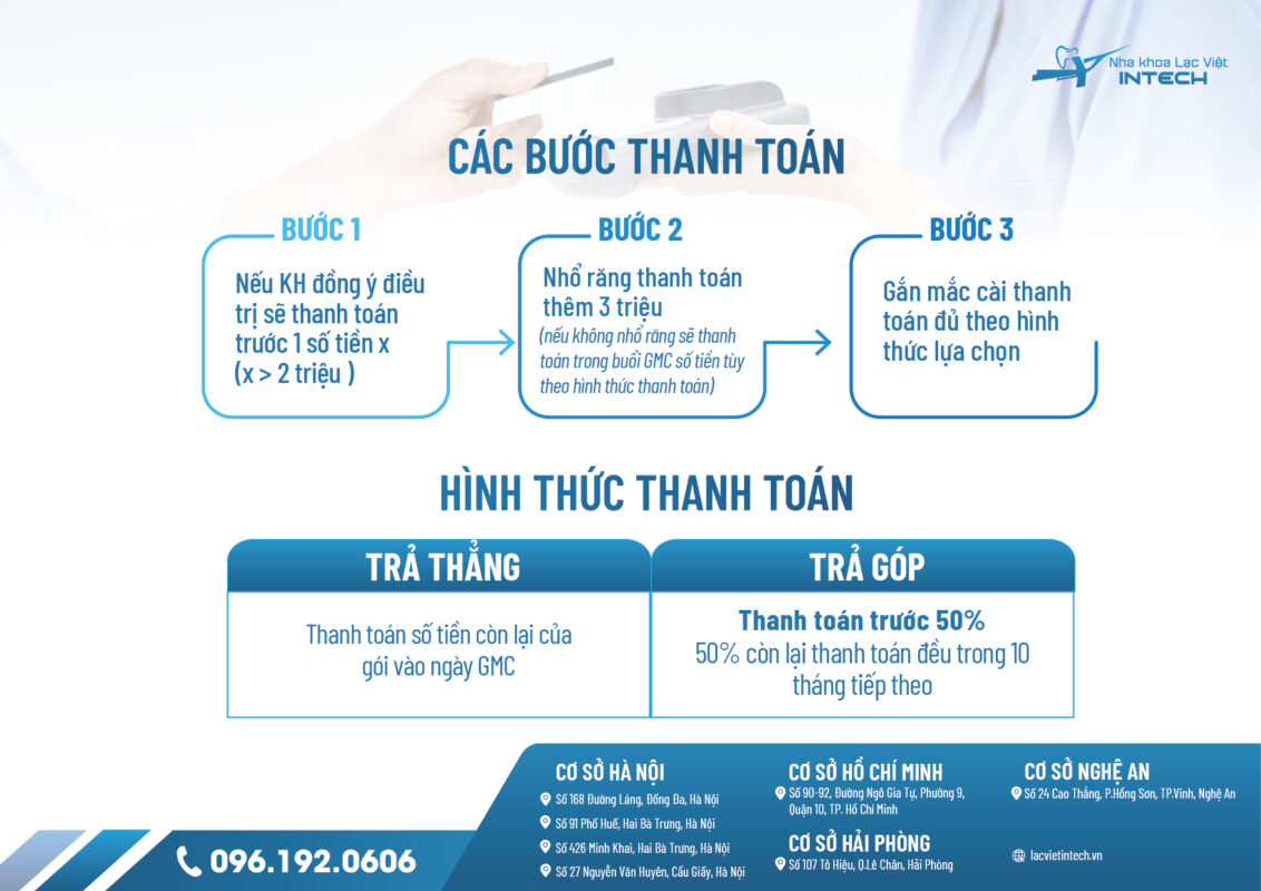 Bảng Giá Dịch Vụ Niềng Răng 25 Bang gia dich vu nieng rang tai Nghe An Nha khoa lac viet intech 6