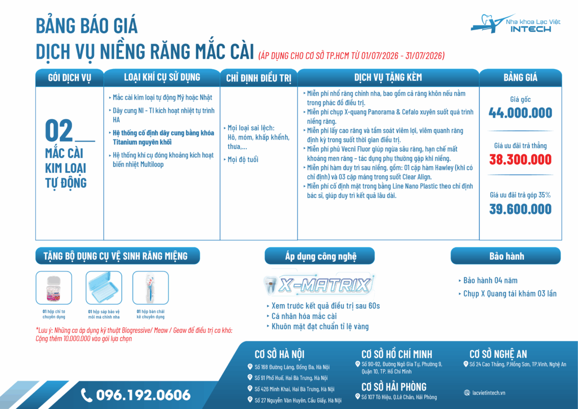2026 Bang gia nieng HCM 02