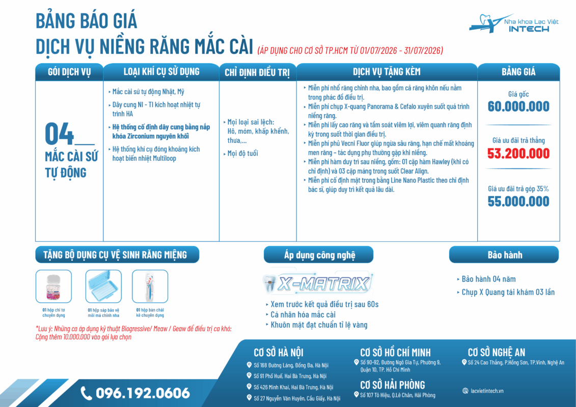 2026 Bang gia nieng HCM 04