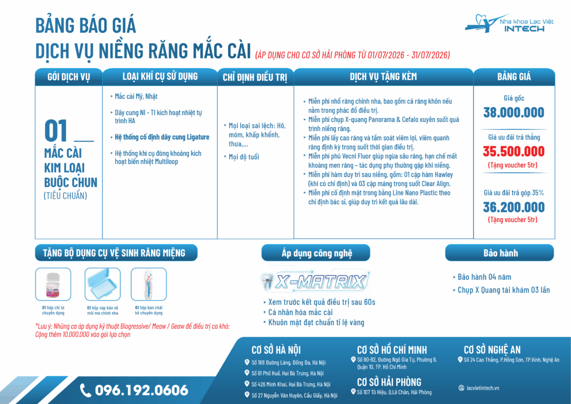 2026 Bang gia nieng HP 01