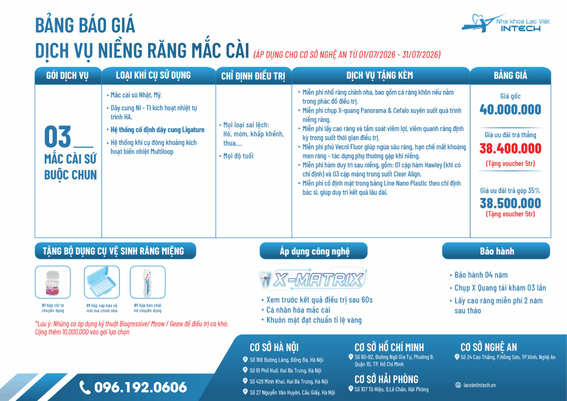 2026 Bang gia nieng NGHE AN 03
